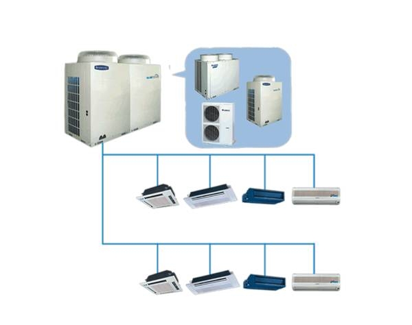 中小型中央空調(diào)